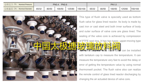 搪玻璃放料閥參數(shù)